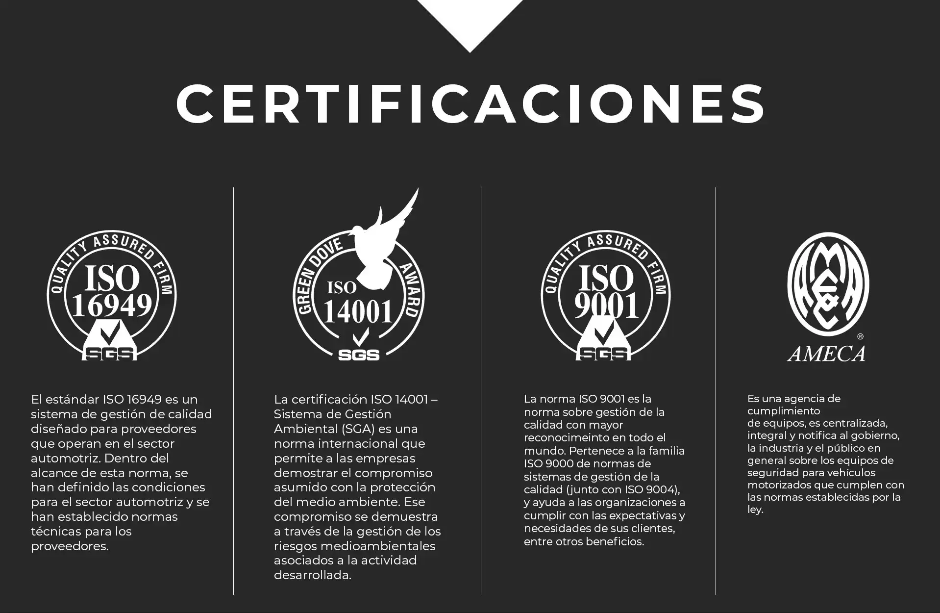 Description of our American Black certifications