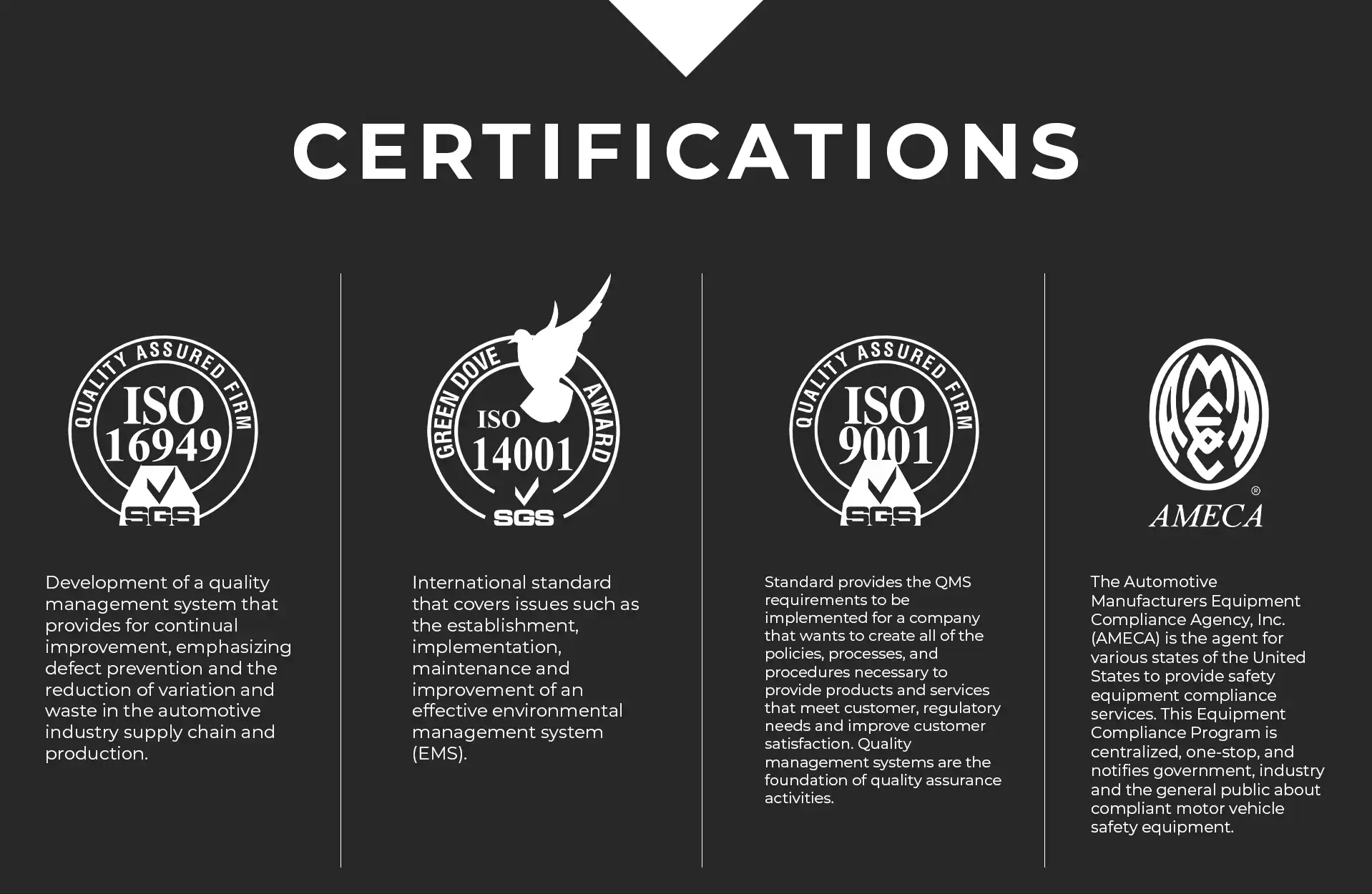 Description of our American Black certifications